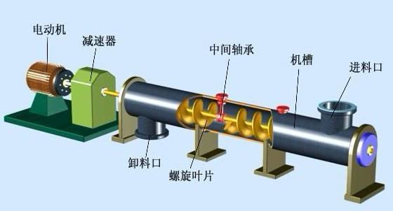 ?？诼菪斔蜋C